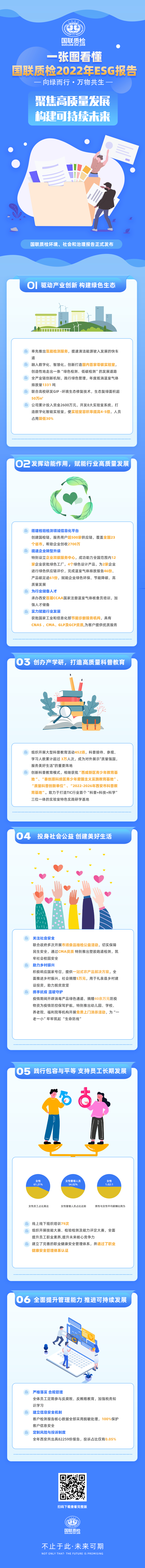 最是炒鸡大亿万先生MR质检首发ESG汇报(3)(1).jpg